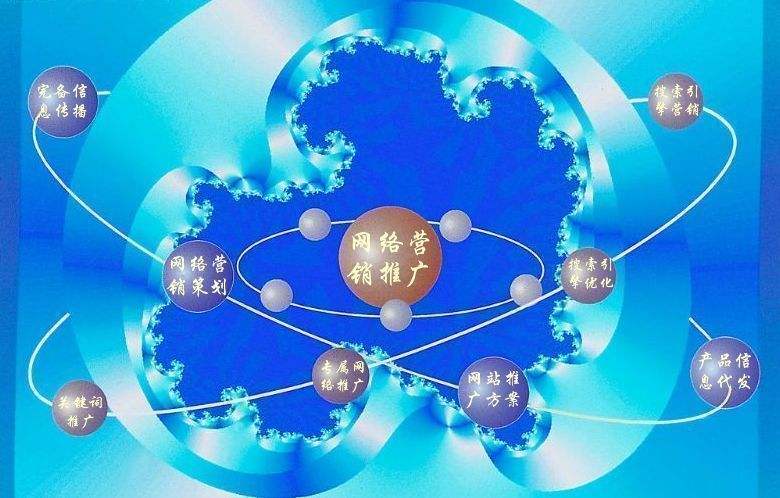 金门新媒体运营企业需要掌握的网络推广技巧有哪些